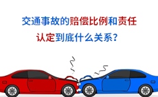 交通事故的赔偿比例和责任认定到底什么关系？