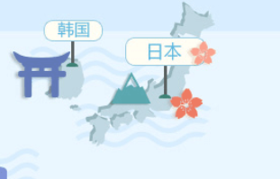 出国要买什么保险才更放心