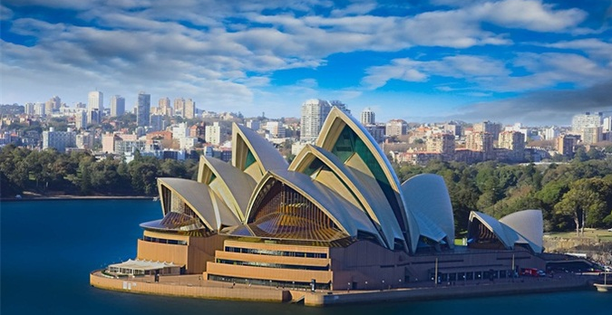 澳洲旅游保险 澳洲旅游保险