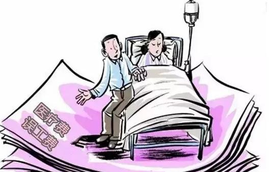 什么叫意外伤害保险 什么叫意外伤害保险