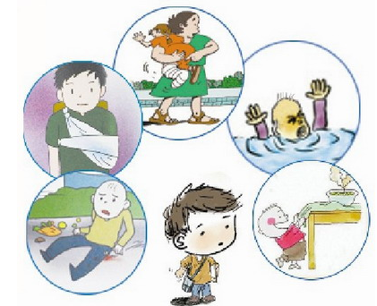 人身意外伤害保险定义 人身意外伤害保险定义